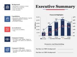 Competence development powerpoint presentation slides