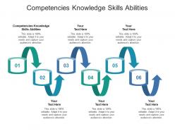 Competencies knowledge skills abilities ppt powerpoint presentation icon graphics template cpb