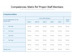 Competencies matrix for project staff members