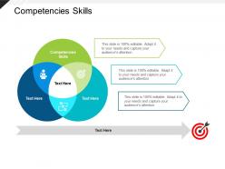 Competencies skills ppt powerpoint presentation infographic template example file cpb