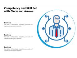 Competency and skill set with circle and arrows