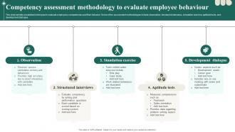 Competency Assessment Methodology To Evaluate Employee Behaviour