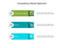 Competency based approach ppt powerpoint presentation show example introduction cpb