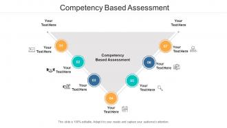 Competency based assessment ppt powerpoint presentation visual aids outline cpb