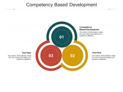Competency based development ppt powerpoint presentation infographic template skills cpb