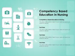 Competency Based Education In Nursing Ppt Powerpoint Presentation Infographic