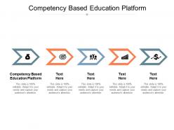 Competency based education platform ppt powerpoint presentation icon templates cpb