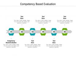 Competency based evaluation ppt powerpoint presentation portfolio infographics cpb