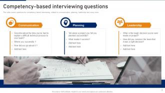 Competency Based Interviewing Powerpoint PPT Template Bundles