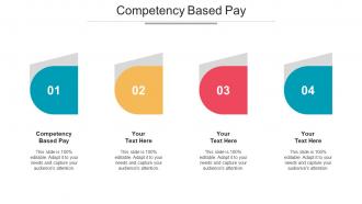Competency Based Pay Ppt Powerpoint Presentation Show Professional Cpb