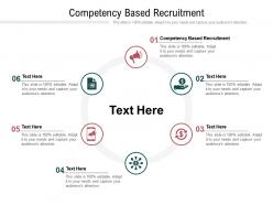 Competency based recruitment ppt powerpoint presentation styles cpb