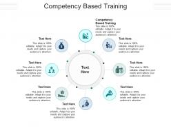 Competency based training ppt powerpoint presentation icon outfit cpb