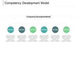 Competency development model ppt powerpoint presentation professional maker cpb