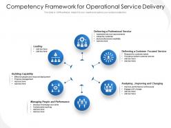 Competency framework for operational service delivery