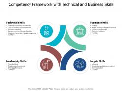 Competency framework with technical and business skills