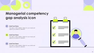 Competency Gap Analysis Powerpoint Ppt Template Bundles Compatible Slides