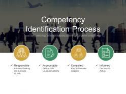 Competency identification process presentation portfolio