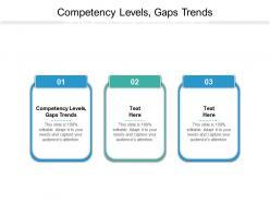 Competency levels gaps trends ppt powerpoint presentation infographic template cpb