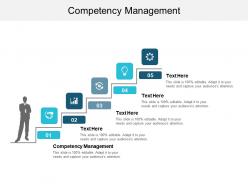 Competency management ppt powerpoint presentation file slides cpb