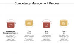 Competency management process ppt powerpoint presentation ideas structure cpb