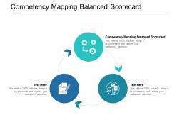 Competency mapping balanced scorecard ppt powerpoint presentation show smartart cpb