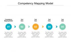 Competency mapping model ppt powerpoint presentation pictures outline cpb