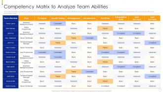Competency Matrix To Analyze Team Abilities Coordinating Different Activities For Better