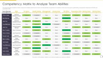 Competency Matrix To Analyze Team Abilities Task Scheduling For Project Time Management