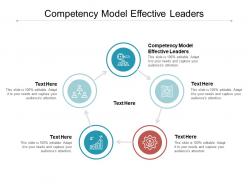 Competency model effective leaders ppt powerpoint presentation pictures deck cpb