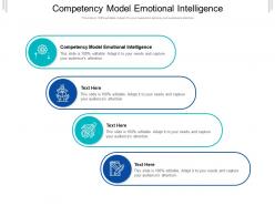 Competency model emotional intelligence ppt powerpoint presentation layouts deck cpb