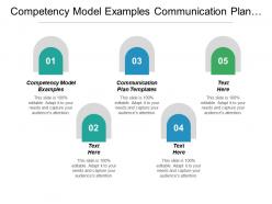 Competency model examples communication plan templates belbins model cpb