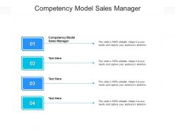 Competency model sales manager ppt powerpoint presentation professional tips cpb