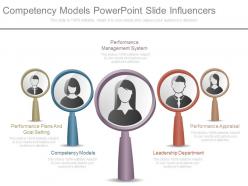 Competency models powerpoint slide influencers