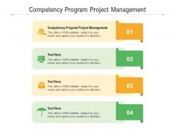 Competency program project management ppt powerpoint presentation gallery example cpb