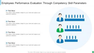 Competency Skill Powerpoint Ppt Template Bundles