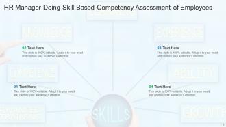 Competency Skill Powerpoint Ppt Template Bundles