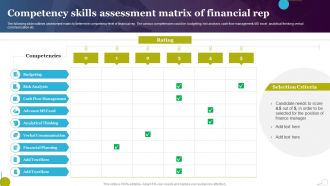 Competency Skills Assessment Matrix Of Financial Rep