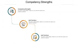 Competency Strengths In Powerpoint And Google Slides Cpb