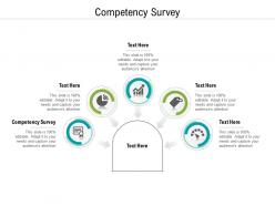 Competency survey ppt powerpoint presentation file skills cpb
