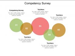 Competency survey ppt powerpoint presentation outline graphics cpb