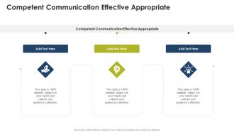 Competent Communication Effective Appropriate In Powerpoint And Google Slides Cpb