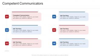 Competent Communicators In Powerpoint And Google Slides Cpb
