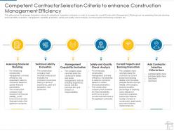 Competent contractor selection criteria to enhance construction management efficiency