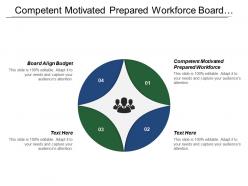 Competent motivated prepared workforce board align budget ensure accountability