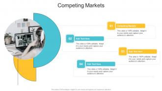 Competing Markets In Powerpoint And Google Slides Cpb