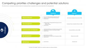 Competing Priorities Challenges And Potential Solutions
