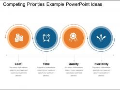 Competing priorities example powerpoint ideas