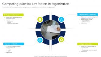 Competing Priorities Key Factors In Organization