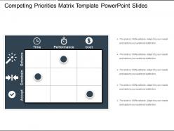 Competing priorities matrix template powerpoint slides