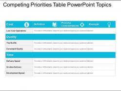 Competing priorities table powerpoint topics